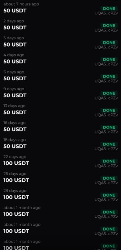 #Agent 😎
Сделал 15-й вывод из проекта.
Инвестировано: 2,270 $ 😎
Всего вывел 1,050 $ ✅
В токенах $