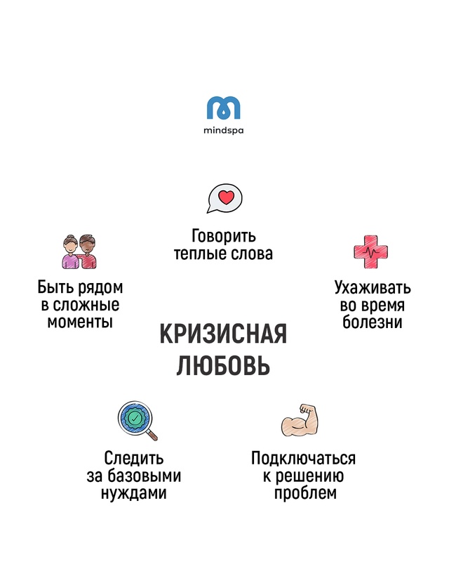 Вот 7 важных качеств, которые необходимы для счастливы?...