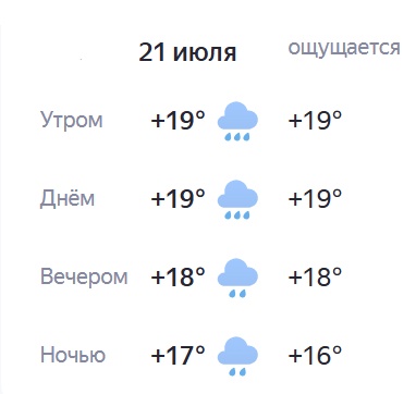 Доброе утро! Хорошего дня!)
