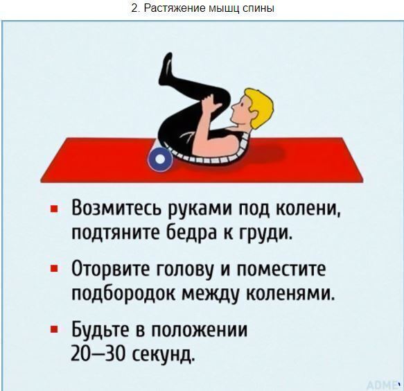 Лучшая тренировка для осанки дома