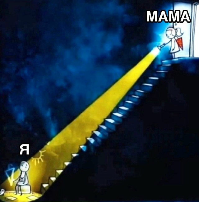 Именно так и есть😅