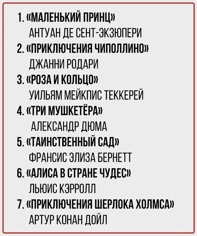 Хаяо Миядзаки. Гений Японской анимации