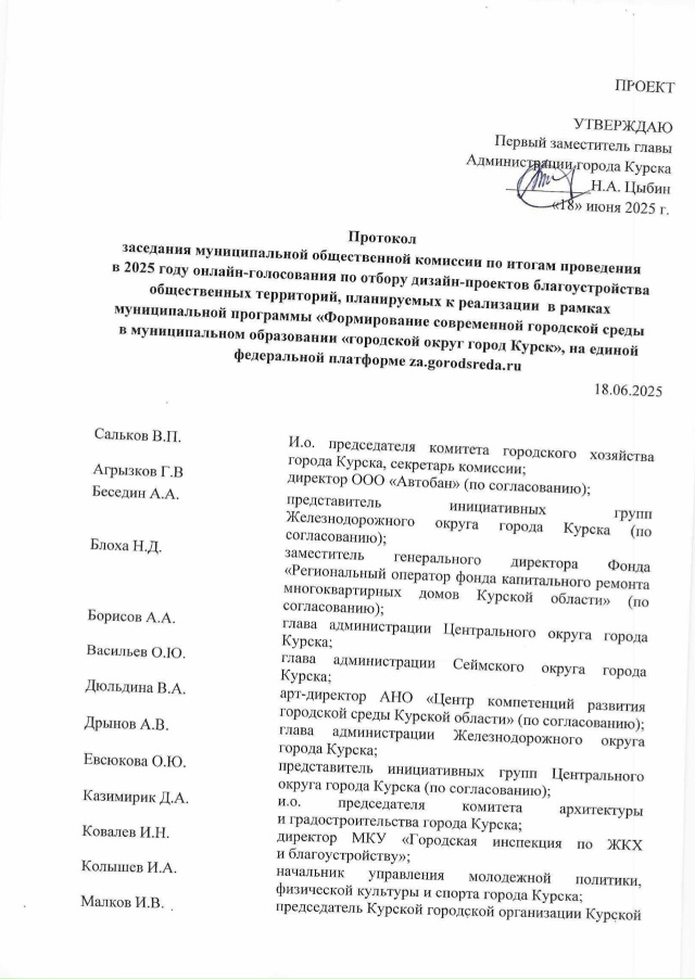 Как Цыбин дворы 