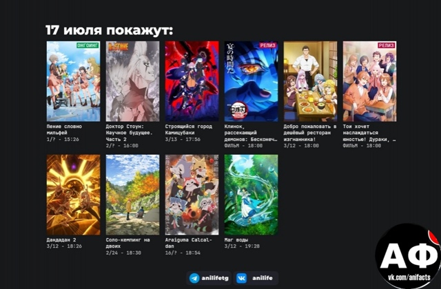 аниме факты