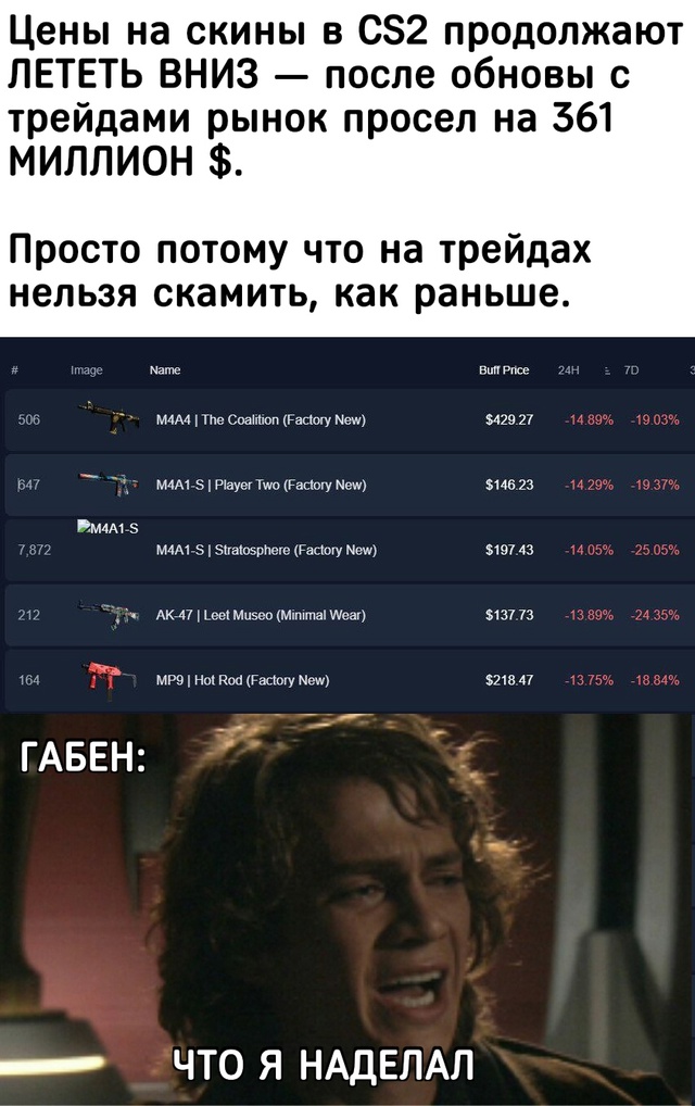 Лица инвесторов в пиксели представили?