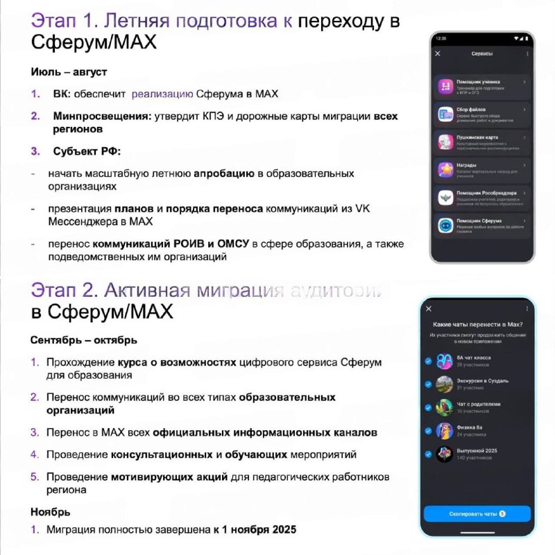📱 Министерство ЖКХ поручило управляющим компаниям Москвы перевести домовые чаты в национальный мессе