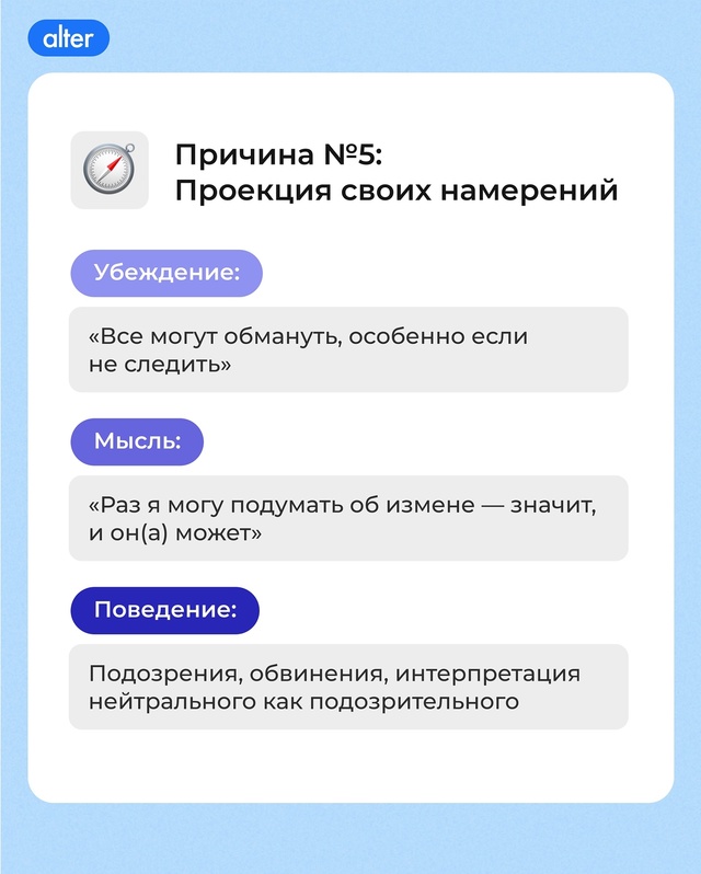 Партнёр-контролёр: стадии отношений и что делать на ка?...