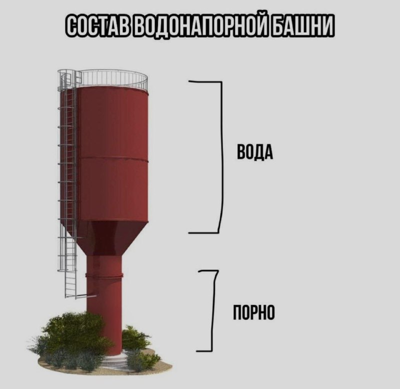 Ночная подборочка
Спать, режим