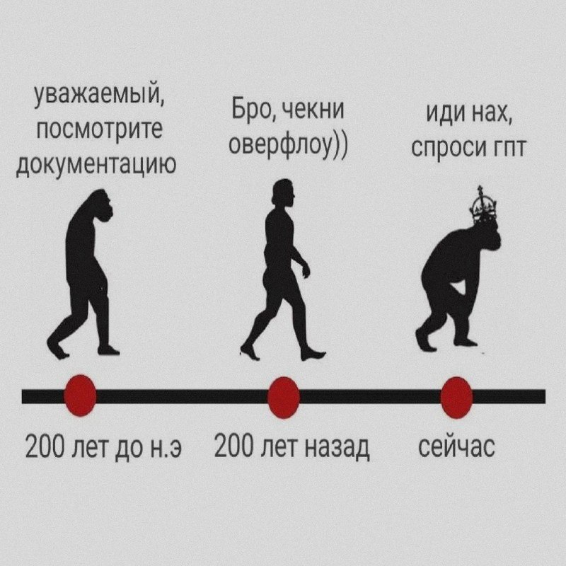 Ночная подборочка
Спать, режим