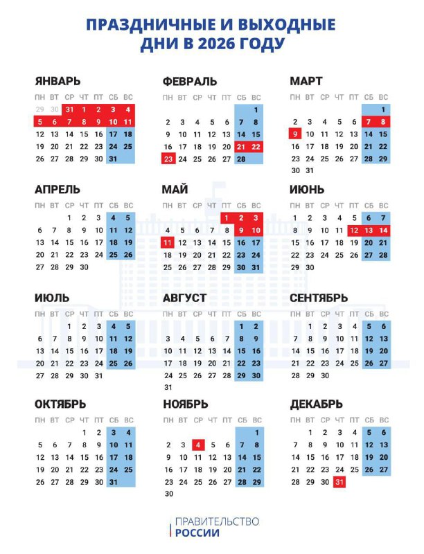 📆Утвердили календарь с праздничными и выходными днями в 2026 году
Новогодние праздники продлятся 12