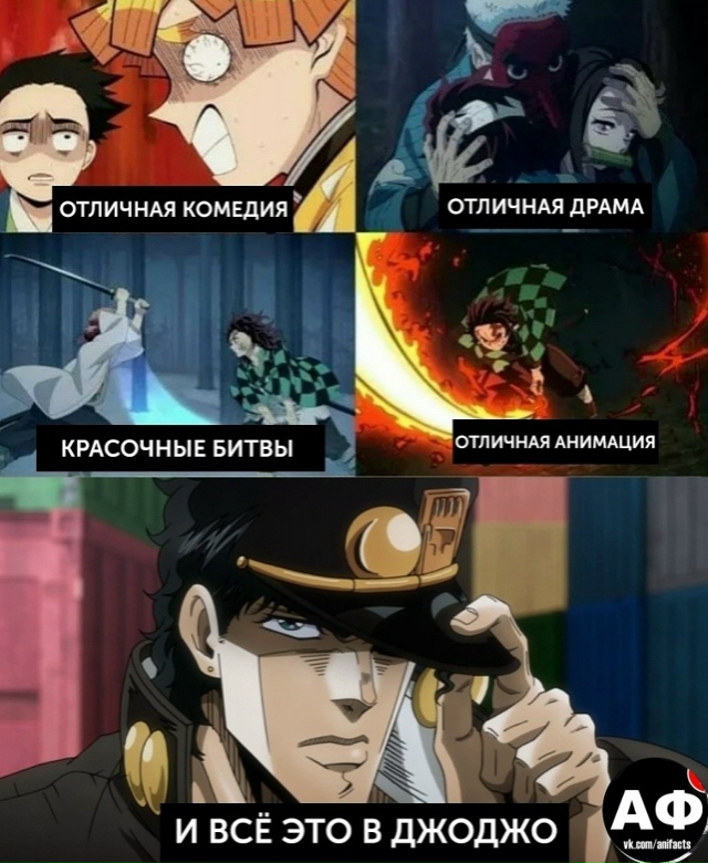аниме факты