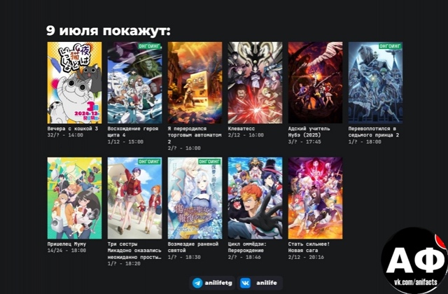 аниме факты