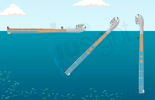 Исследовательское судно RV Flip - единственное в мире суд?...