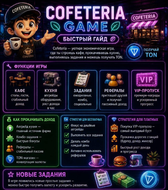 #Cofeteria ☕️
Моя статистика:
Дата моего входа в проект: 29.05.2026
Сделал депозит: 550 TON 😎
Сд