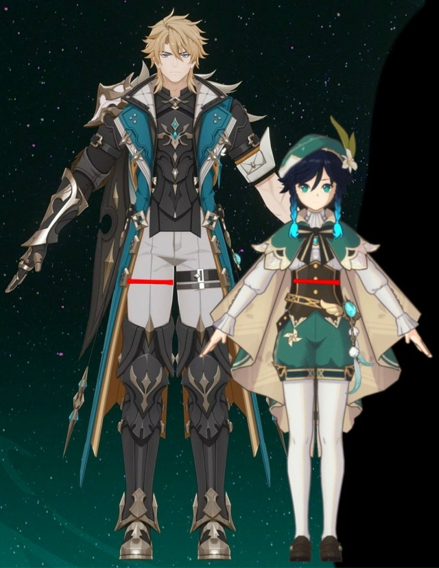 Размер Варки