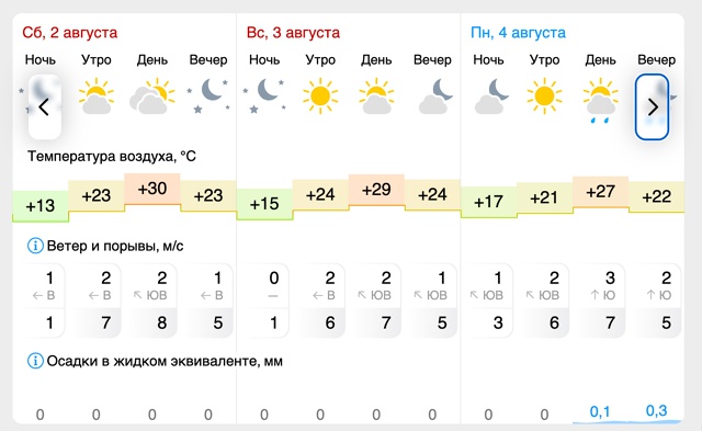 ☀️Погода🌤
