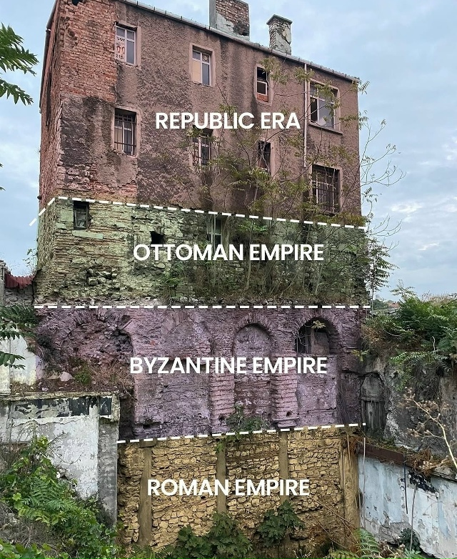 Слои прошлого складываются в вертикальную летопись Фа...