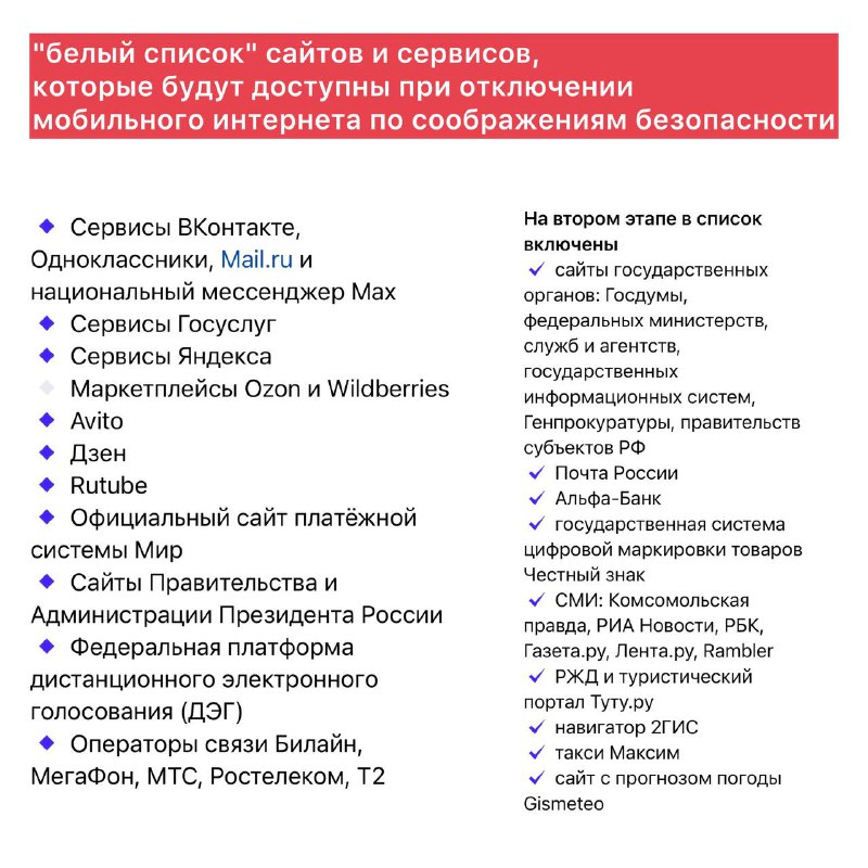 ❗️Telegram включили в «белый список» сайтов России
↪️↩️ тг есть в методических рекомендациях, но эт