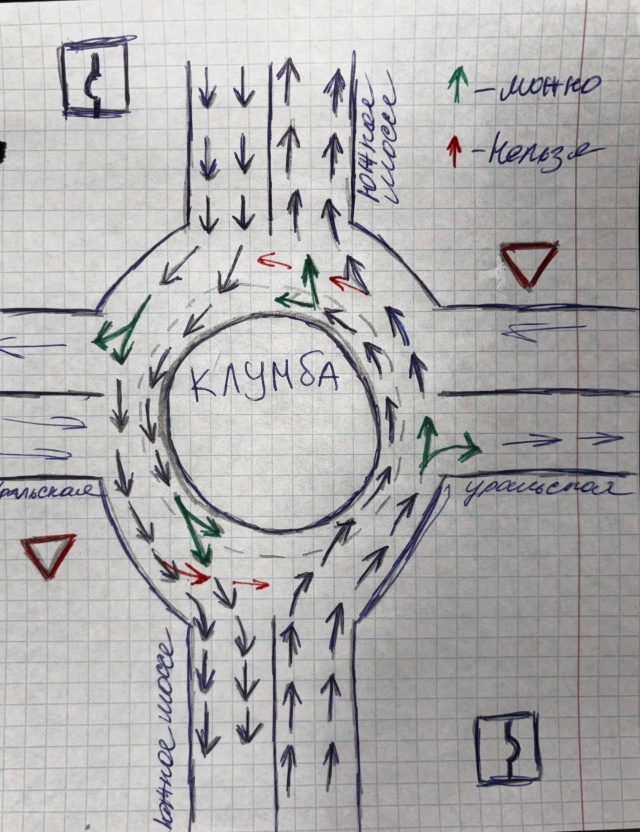 Перекресток с клумбой
Южное шоссе-уральская.
Накидала ...