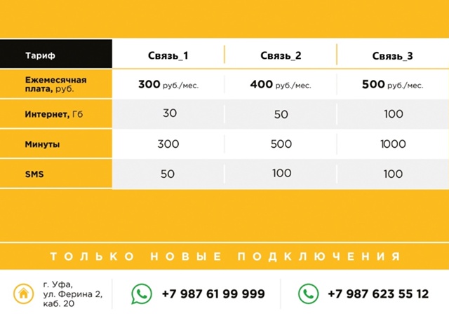 Подключение на физлицо. Новые номера. Предложение огра...