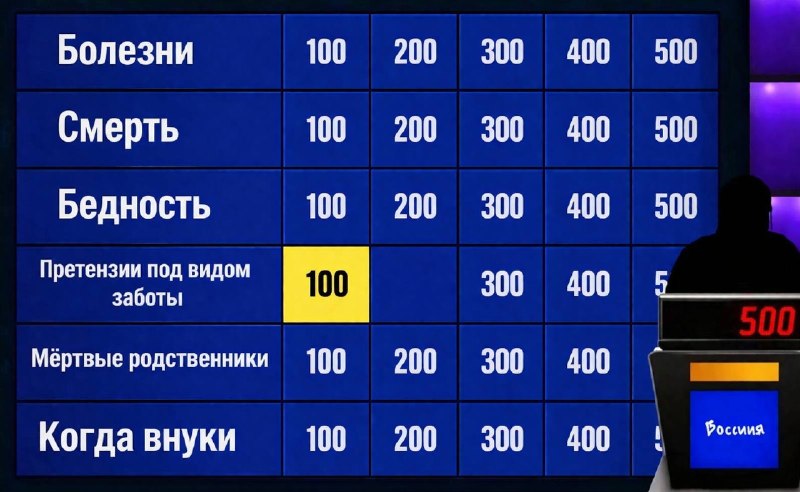 когда приезжаешь в гости к родственникам и они выбирают тему для беседы: