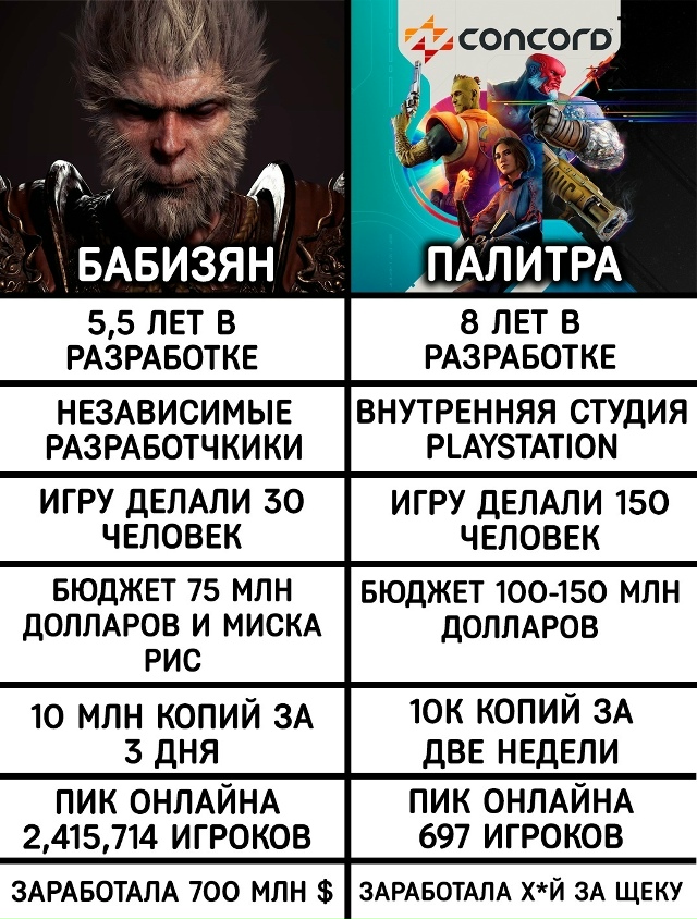 Хм...