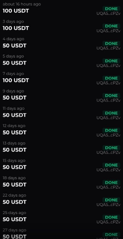 #Agent 😎
Сделал 20-й вывод из проекта.
Инвестировано: 2,270 $ 😎
Всего вывел 1,450 $ ✅
В токенах $