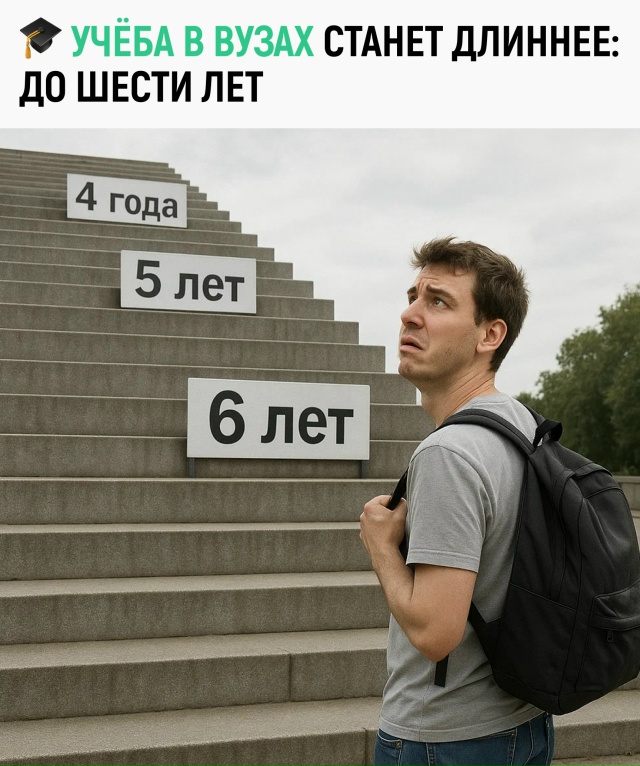 С 2026–2027 года в вузах вводят новую трёхуровневую систе?...