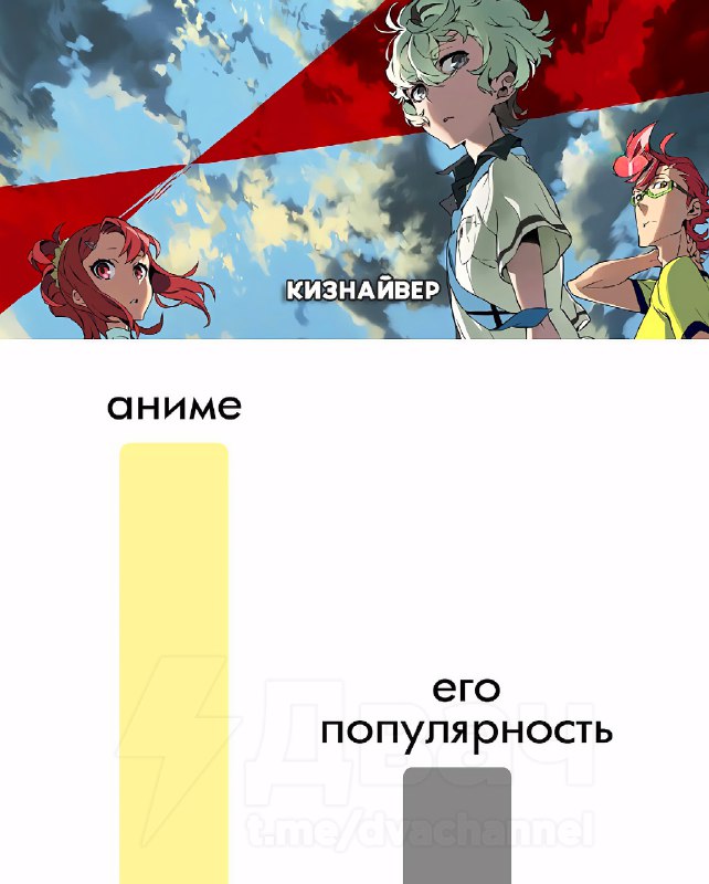 Шесть крутых аниме, о которых вы, скорее всего, не слышали
Если всё популярное уже пересмотрено и н
