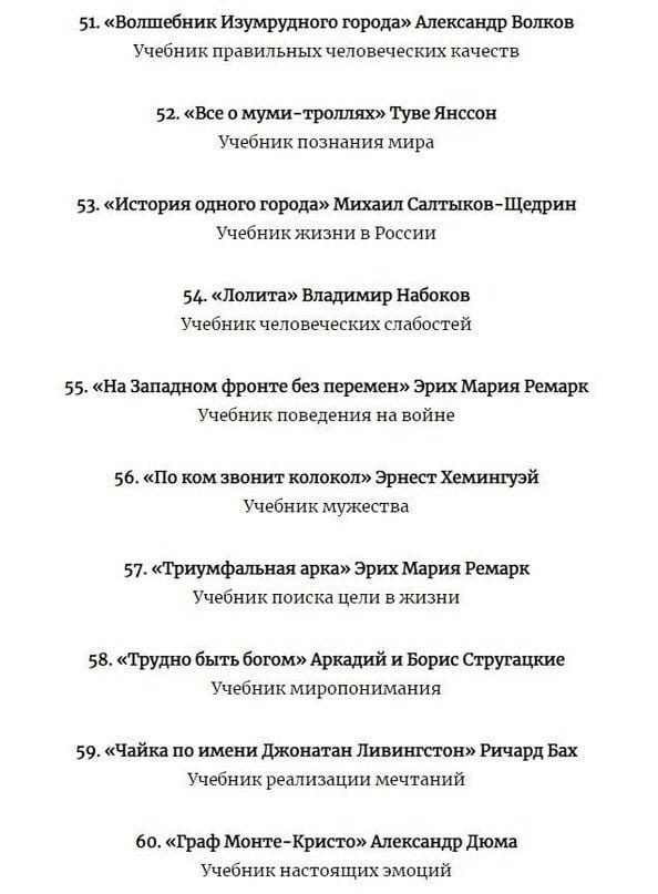 Большой список книг