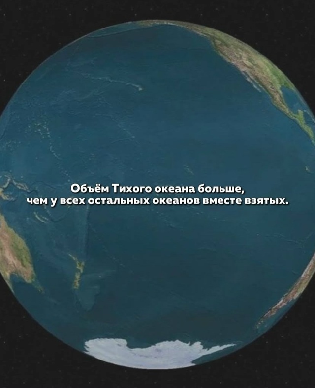 Интересные факты про Тихий океан.