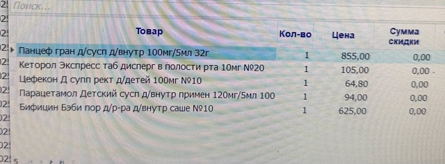 Добрый день. Прошу отозваться девушку, которая 29.07.2025 в ...