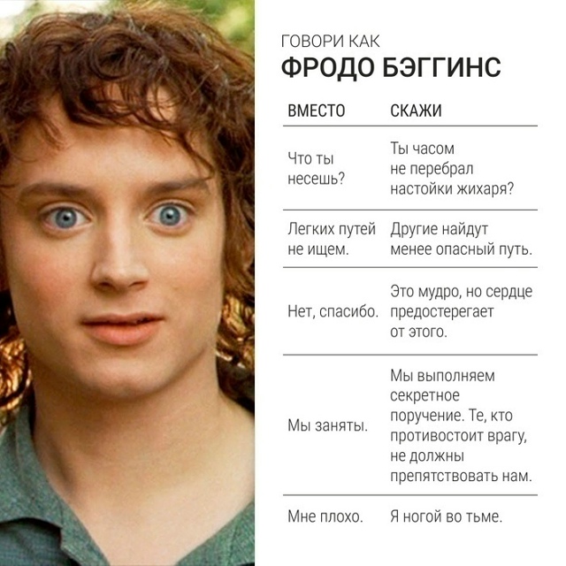 Разнообразь свою речь