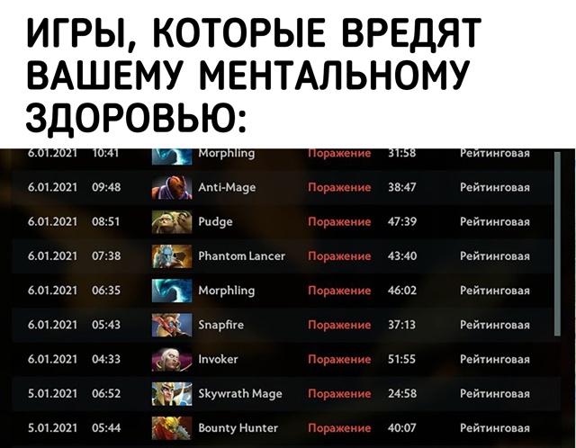 По словам ученых, долгие игровые сессии никак не влияю?...