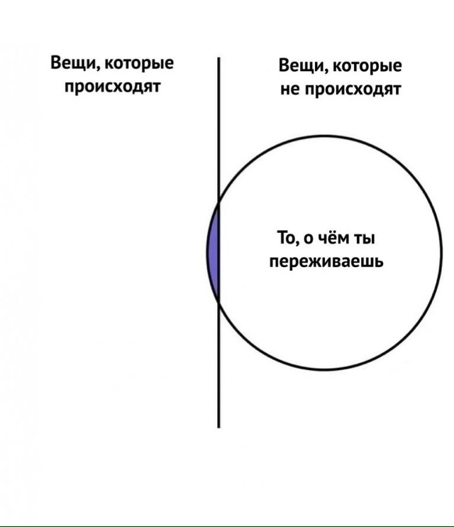 Подборка глубоких иллюстраций, чтобы крепко задуматьс...