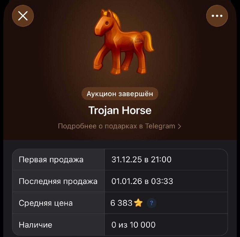 И так по коньку-горбунку
Павлин выцыганил $950К за 6 часов
Минимальная цена - 4 960 ⭐️
Средняя це