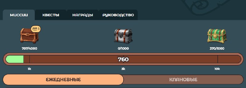 #Labrador 🐶
🐶 Обновление миссий
🏆 Лидерборд
В модуле миссий появился лидерборд. Как упоминалось ра