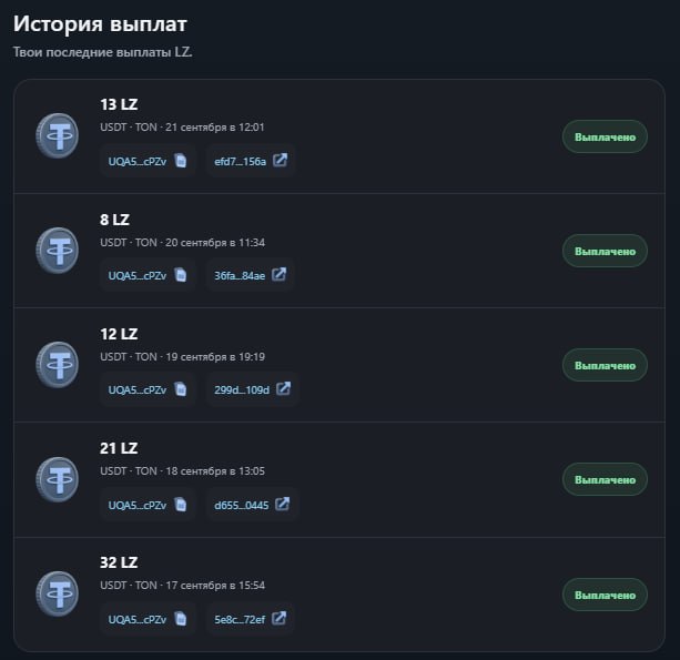 #Life_Zero 🏙
Моя статистика:
Дата моего входа в проект: 15.09.2026
Сделал депозит: 1,000 usdt 😎