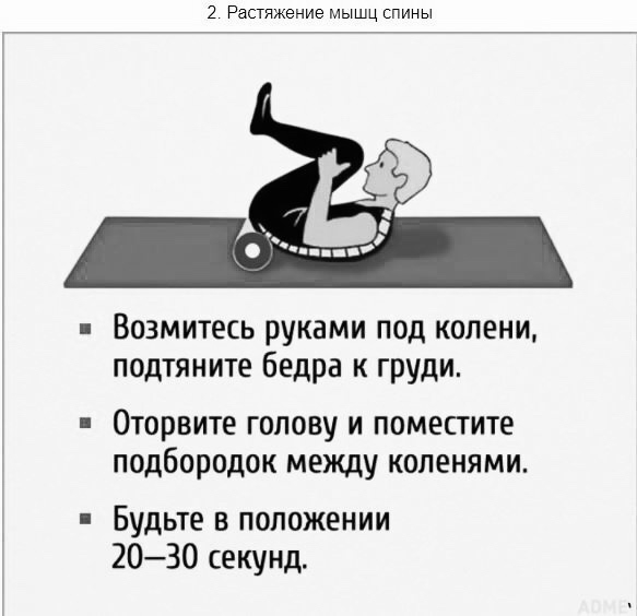 Простые упражнения