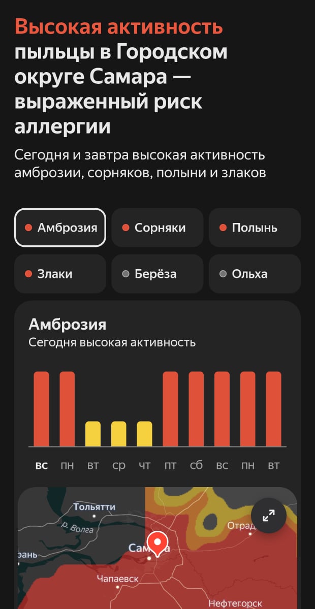 В Самаре высокий уровень активности пыльцы, аллергии д...