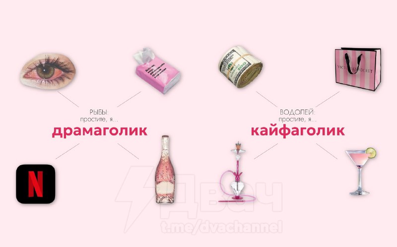 Российский астролог раскрыл зависимости каждого знака зодиака
Ищем себя, скидываем друзьям