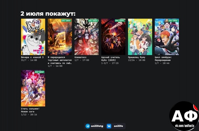 аниме факты