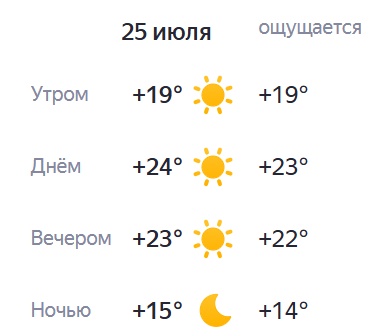 Доброе утро! Хорошего дня!)