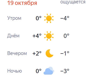Доброе утро! Хорошего дня!)