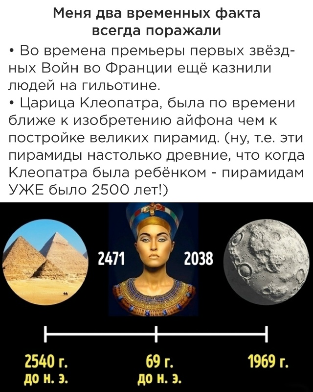 Просто факты