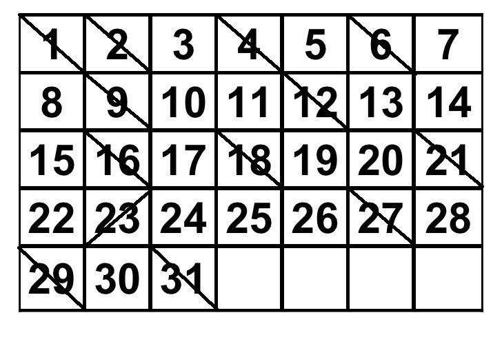 #награда_за_подписку
🏷 Мульти-чек #313
‍Сумма чека: 104.88 TON (149.8$)
Внутри чека: 300 активаци