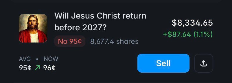 Ставка на то, что Иисус Христос не вернётся в 2026 году, сейчас приносит больше, чем банковский вкла