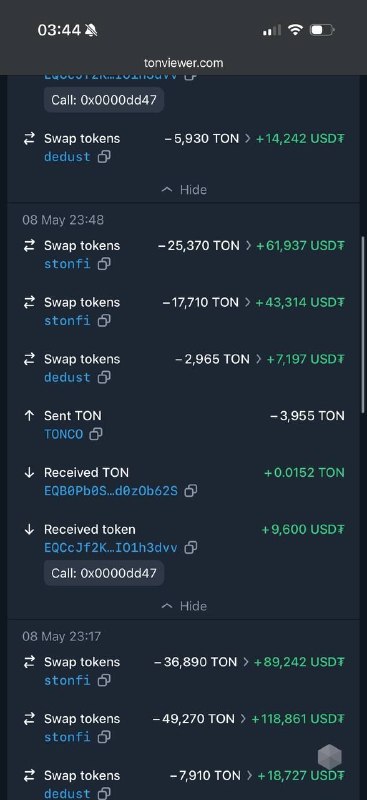 Просто с кошелька Telegram встаканили TON'ы 😏
TF перевел 20 млн. TON после своего закрытия Телегра