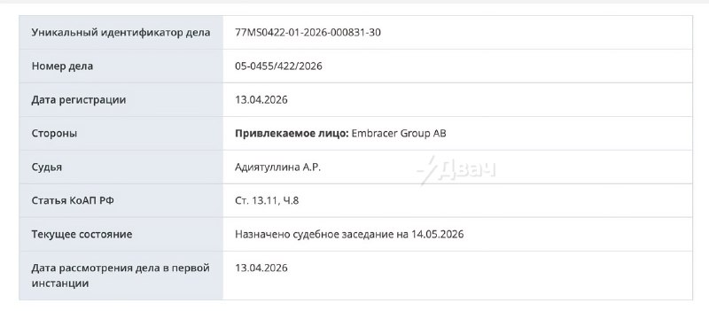 ⚡️Роскомнадзор начал активно штрафовать крупных зарубежных издателей видеоигр: главная претензия зак