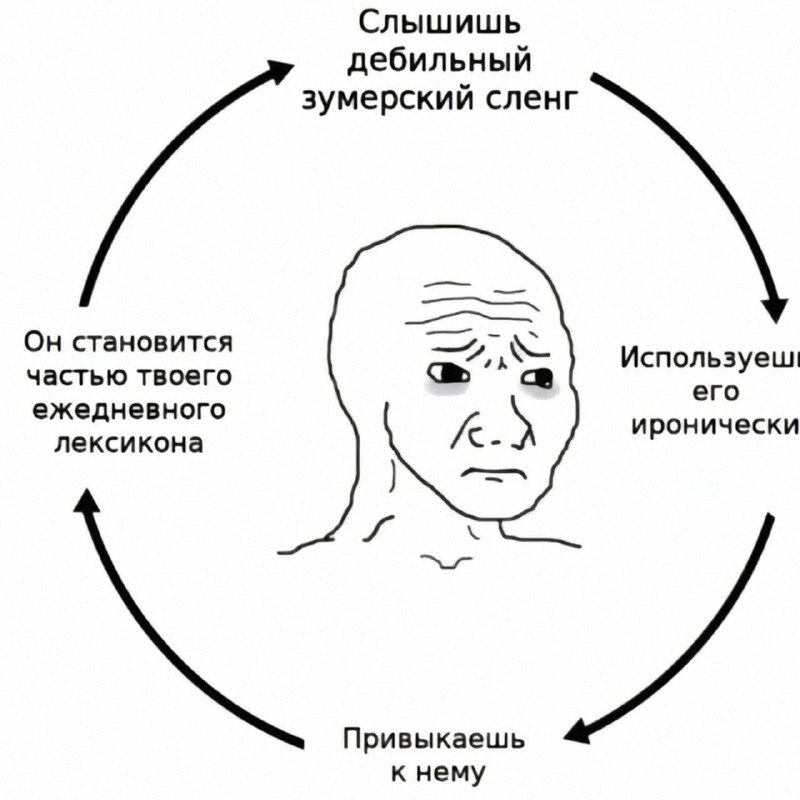 Утренняя подборочка